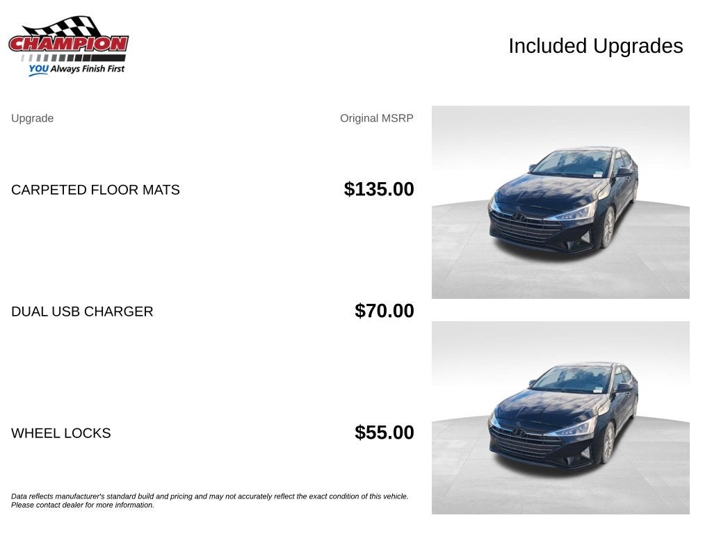 2019 Hyundai Elantra SEL